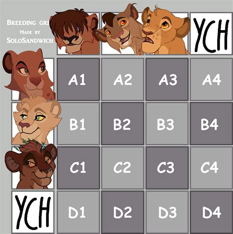 breedable traduction